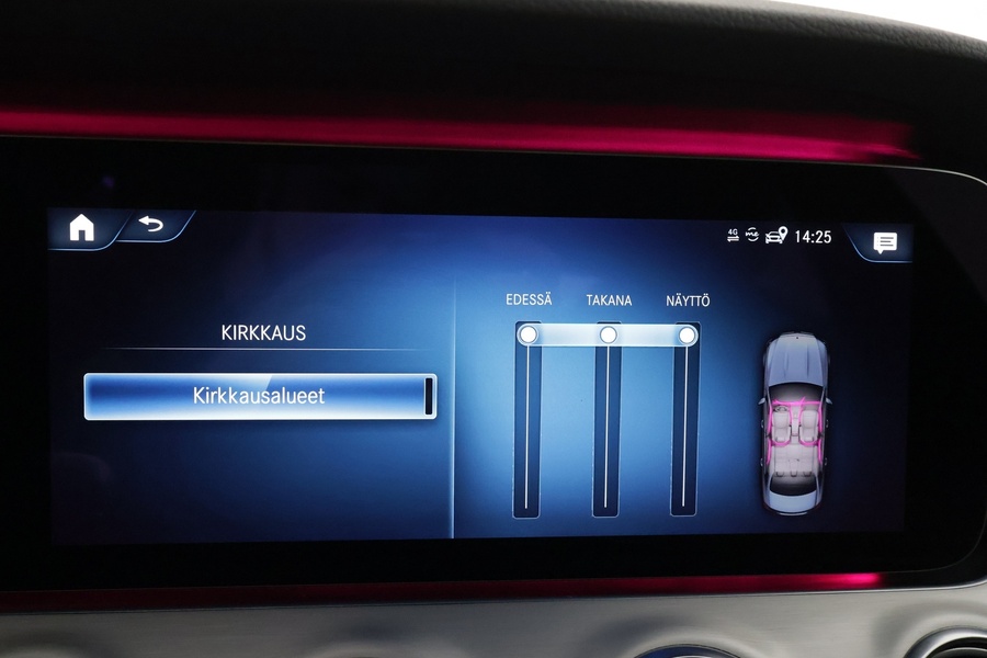 Mercedes-Benz E vaihtoauto