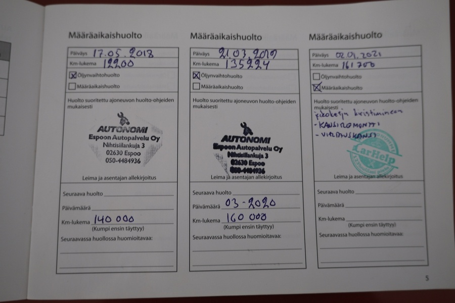 Mazda 2 vaihtoauto