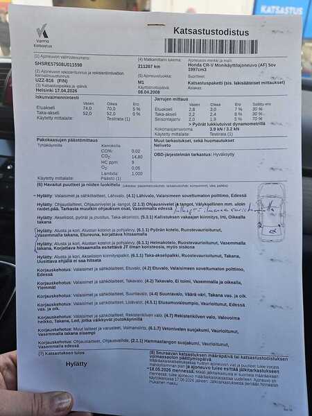 Honda CR-V vaihtoauto