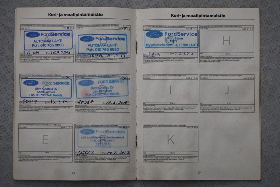 Ford Grand C-MAX vaihtoauto