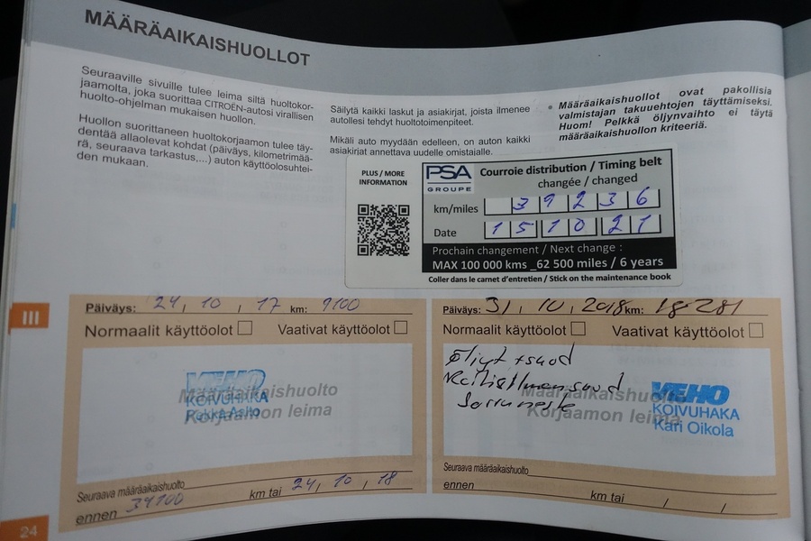 Citroën C4 Cactus vaihtoauto