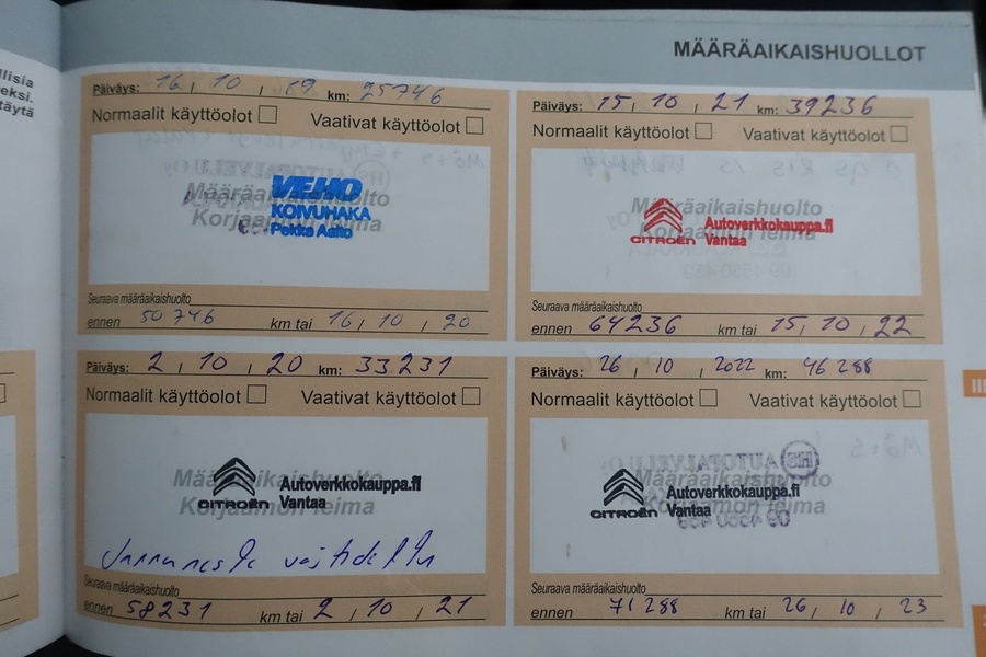 Citroën C4 Cactus vaihtoauto