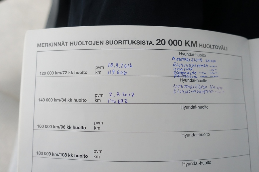 Hyundai i20 vaihtoauto