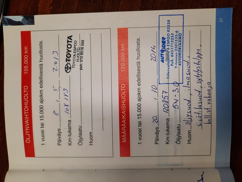 Toyota Corolla vaihtoauto