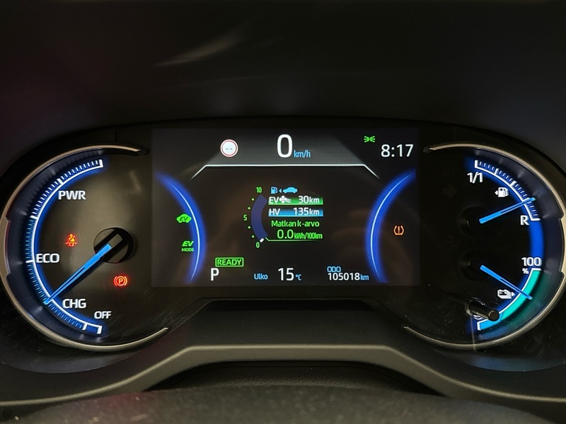 Toyota RAV4 vaihtoauto