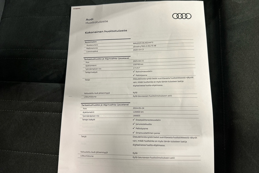 Audi A6 vaihtoauto