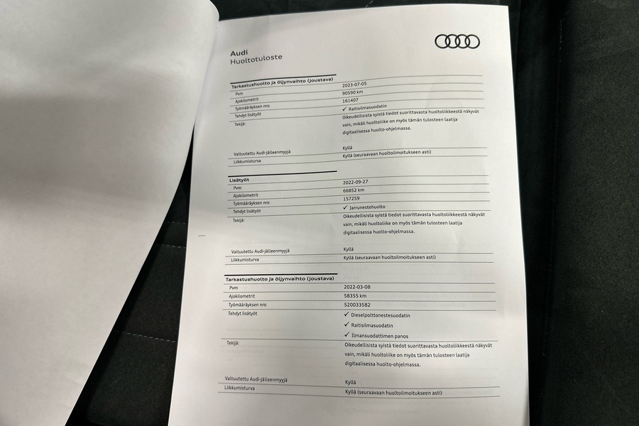 Audi A6 vaihtoauto