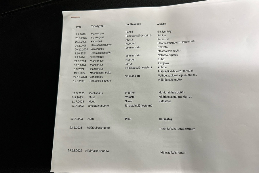 Ford Transit vaihtoauto