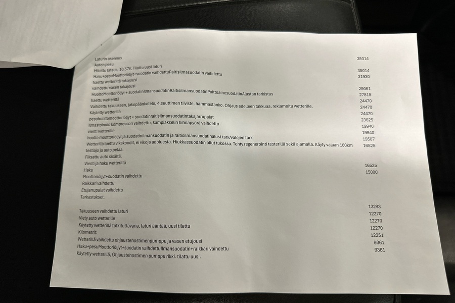 Ford Transit vaihtoauto