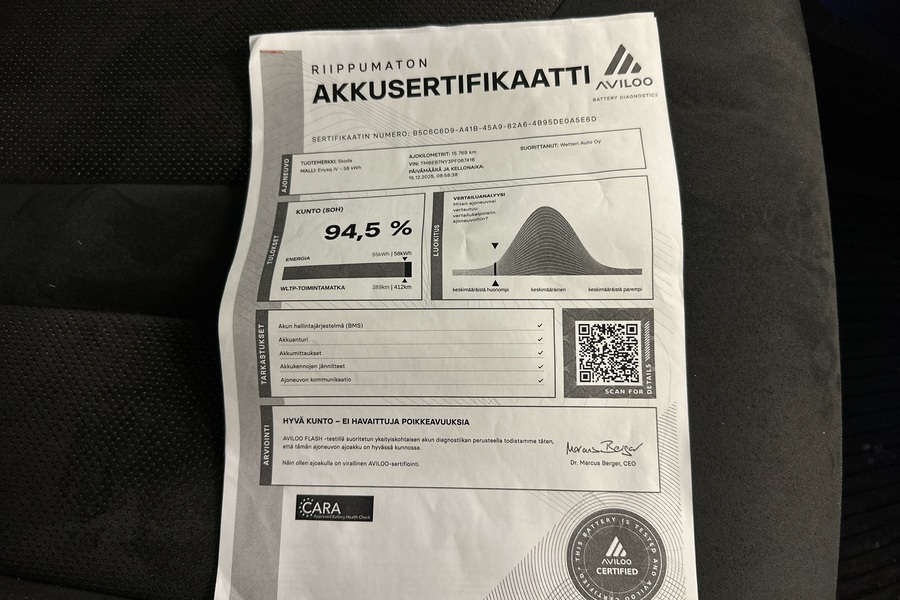 Skoda Enyaq vaihtoauto