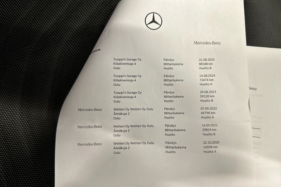 Mercedes-Benz A vaihtoauto