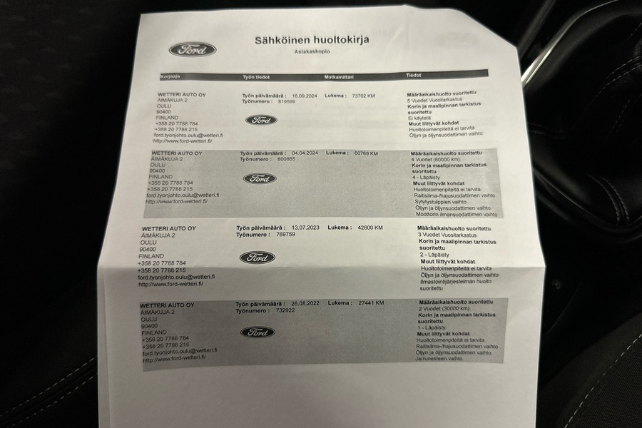 Ford Fiesta vaihtoauto