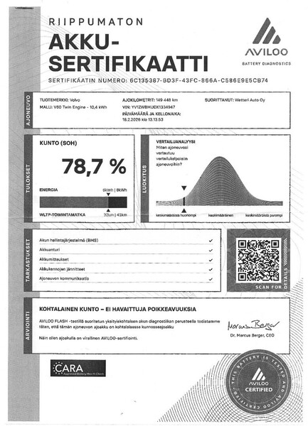 Volvo V60 vaihtoauto