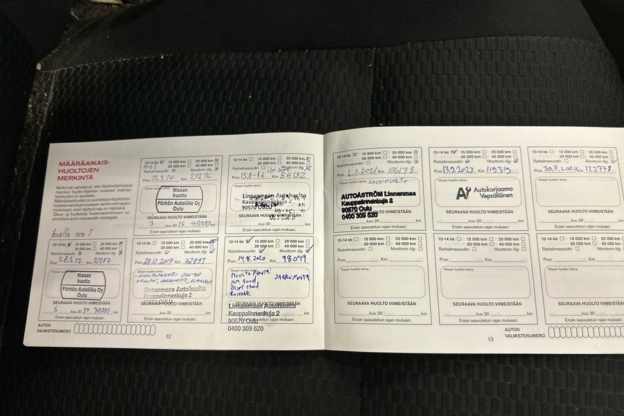 Nissan Micra vaihtoauto