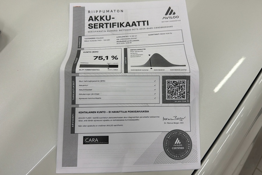 Mitsubishi Outlander PHEV vaihtoauto