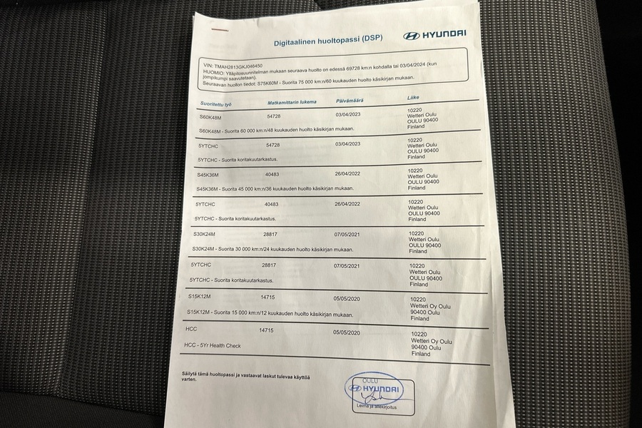 Hyundai i30 Wagon vaihtoauto