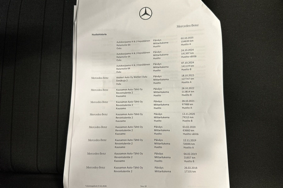 Mercedes-Benz C vaihtoauto