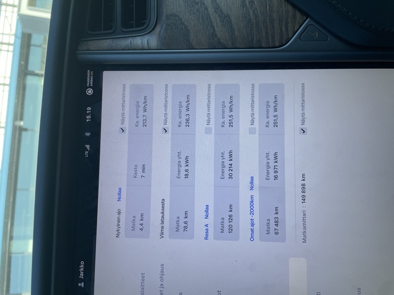 Tesla Model X vaihtoauto