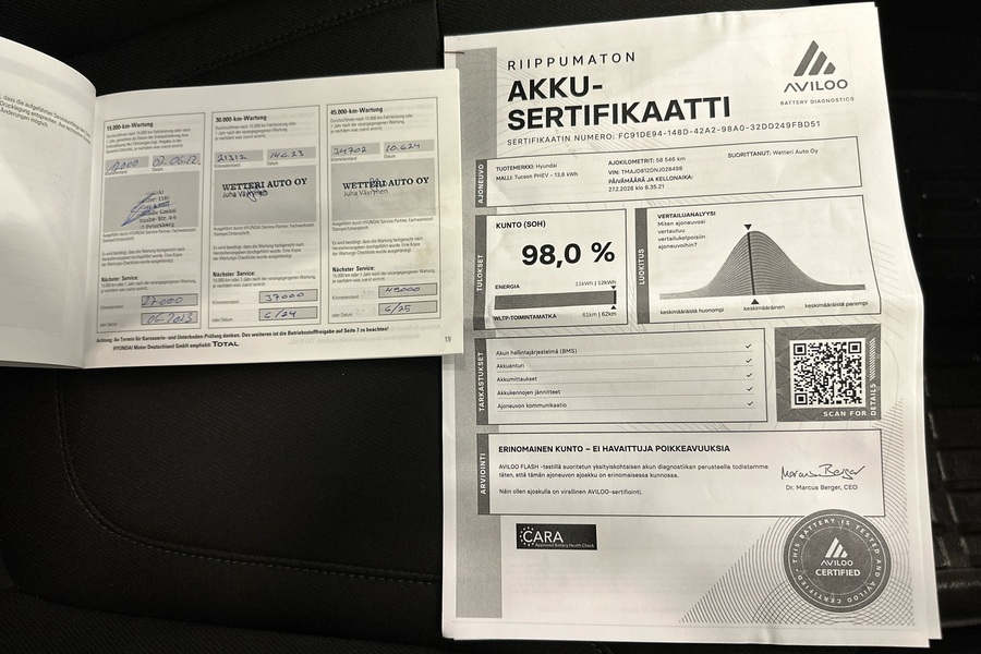 Hyundai Tucson vaihtoauto