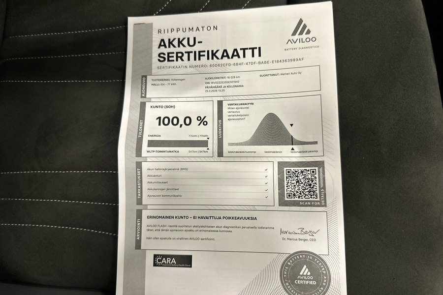 Volkswagen ID.4 vaihtoauto