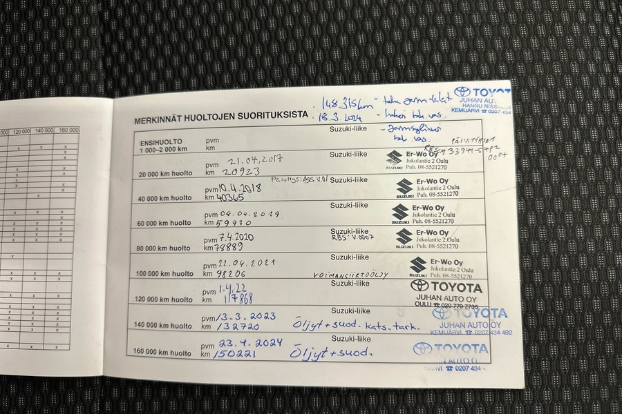 Suzuki Vitara vaihtoauto