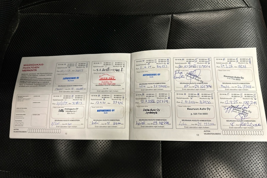 Nissan Qashqai vaihtoauto