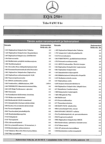 Mercedes-Benz EQA vaihtoauto