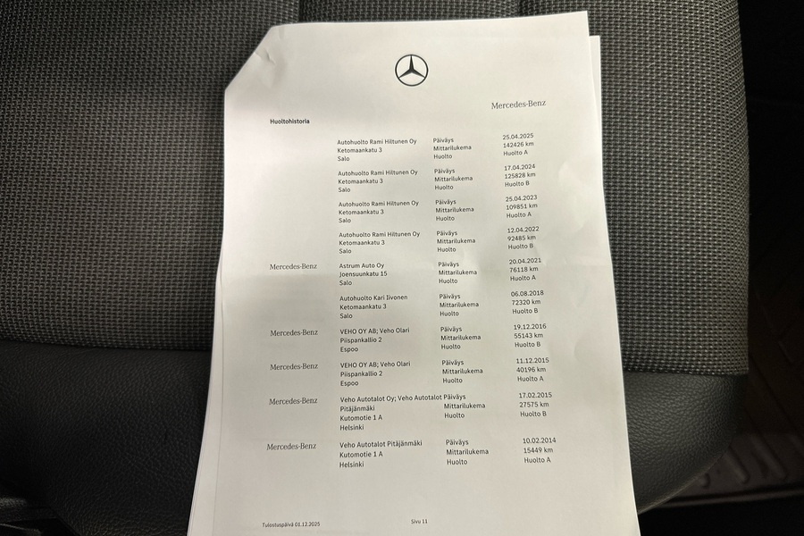 Mercedes-Benz C vaihtoauto