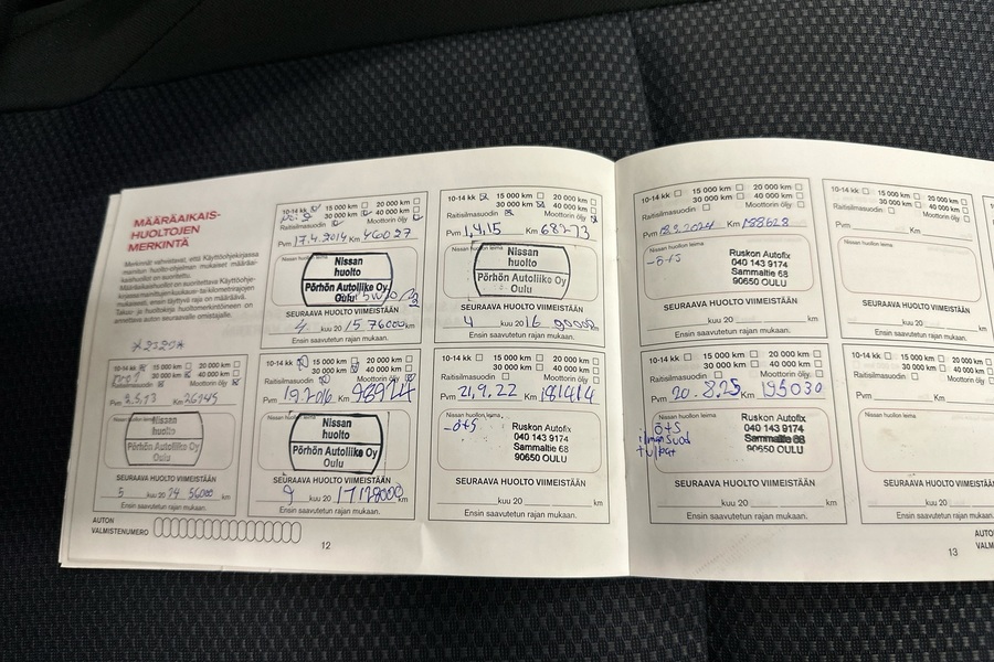 Nissan Qashqai vaihtoauto