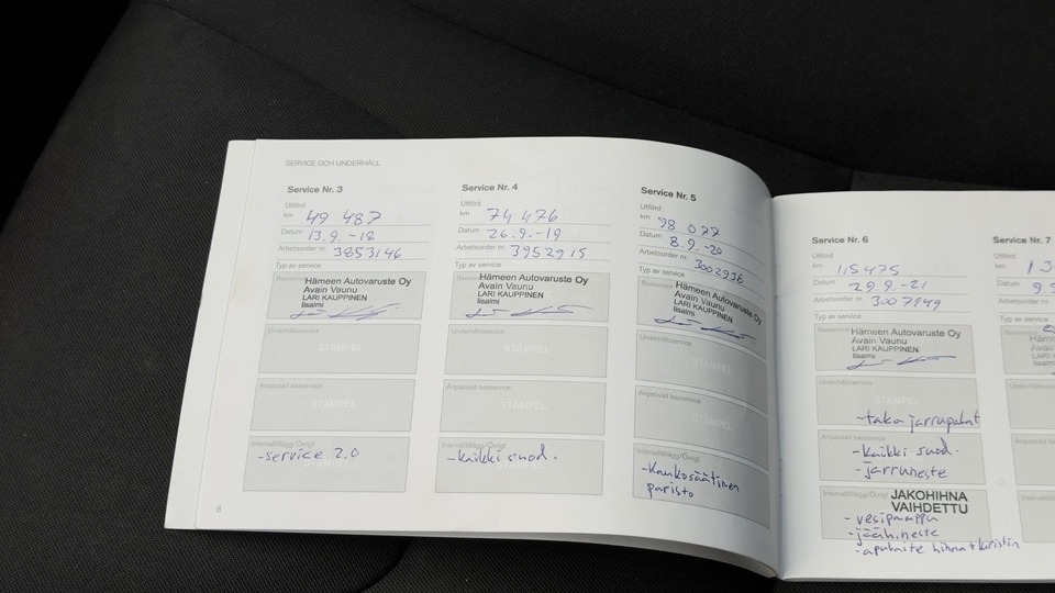 Volvo V60 vaihtoauto