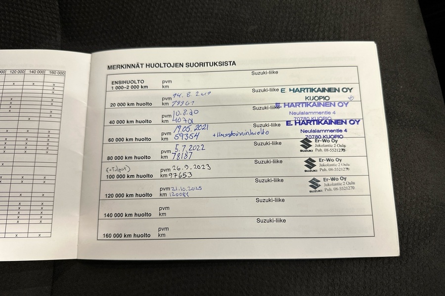 Suzuki Vitara vaihtoauto