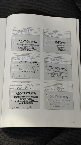 Toyota RAV4 vaihtoauto