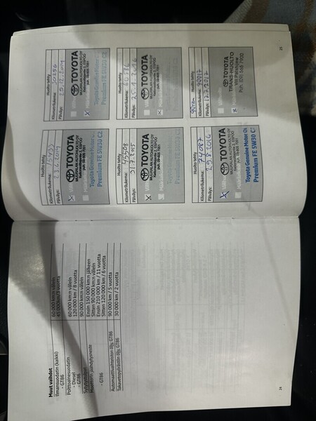 Toyota Yaris vaihtoauto