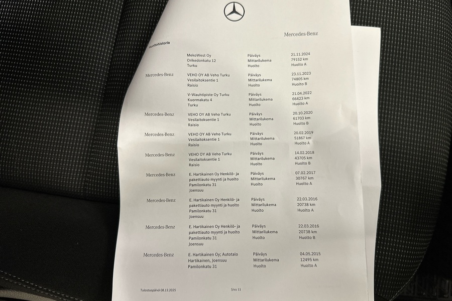 Mercedes-Benz B vaihtoauto