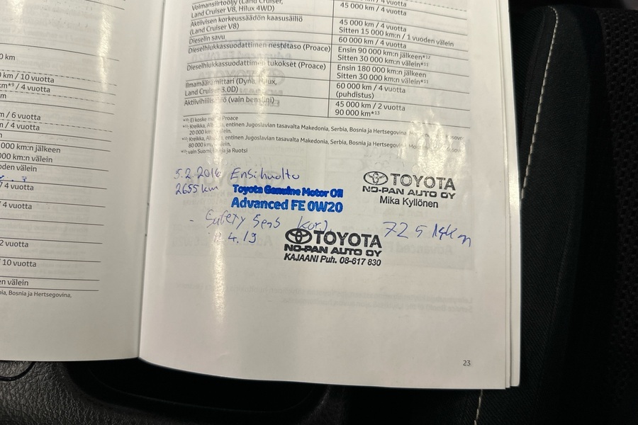 Toyota RAV4 vaihtoauto