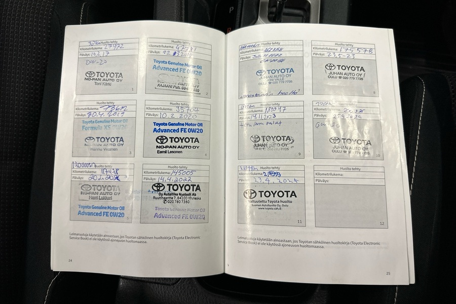 Toyota RAV4 vaihtoauto