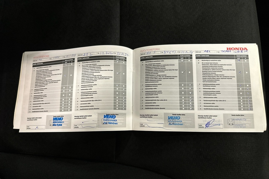 Honda CR-V vaihtoauto