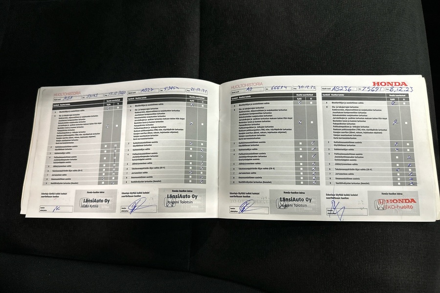 Honda CR-V vaihtoauto