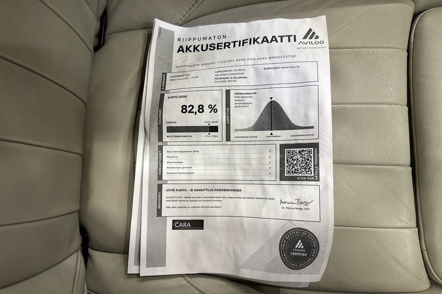 Mini Countryman vaihtoauto