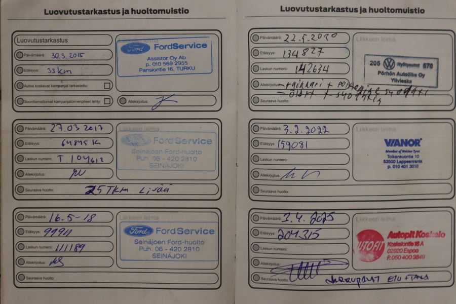 Ford Transit vaihtoauto