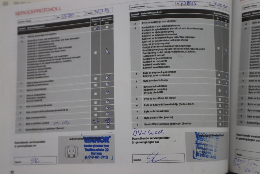 Honda CR-V vaihtoauto