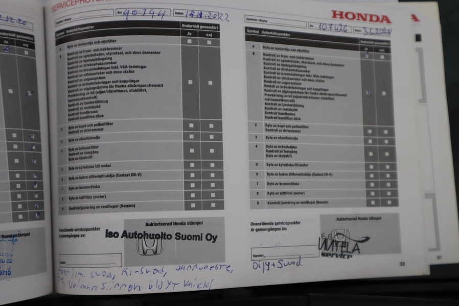 Honda CR-V vaihtoauto