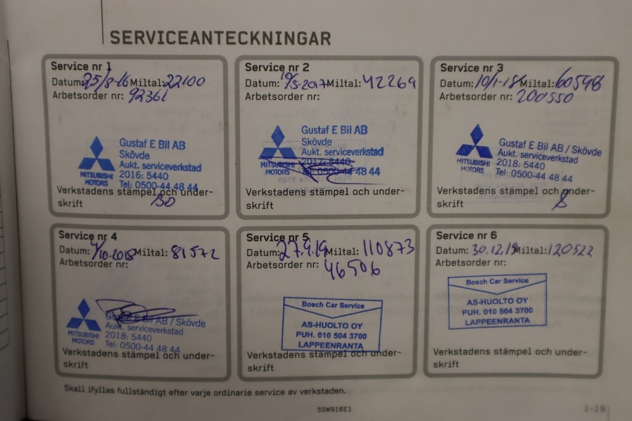 Mitsubishi L200 vaihtoauto