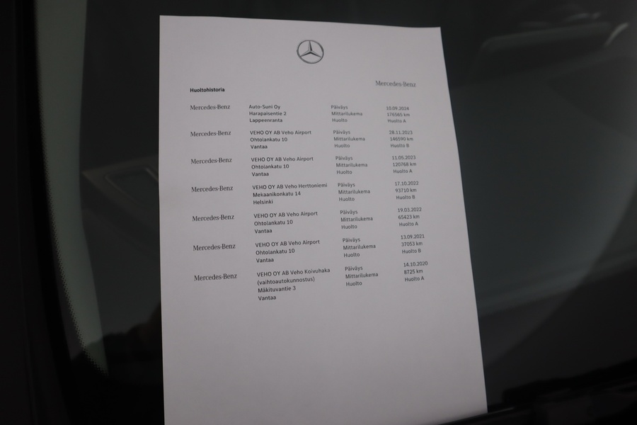 Mercedes-Benz C vaihtoauto