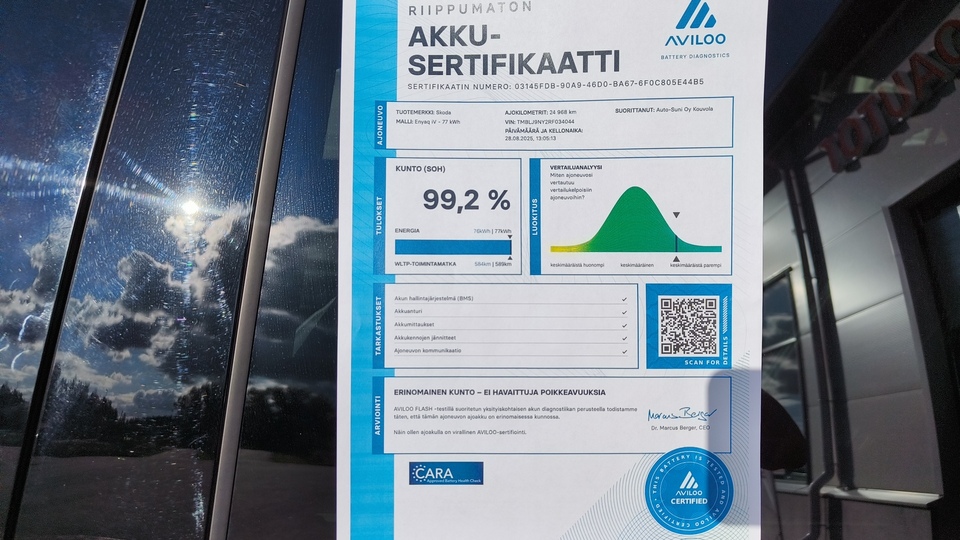 Skoda Enyaq vaihtoauto