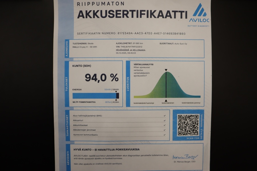 Skoda Enyaq vaihtoauto