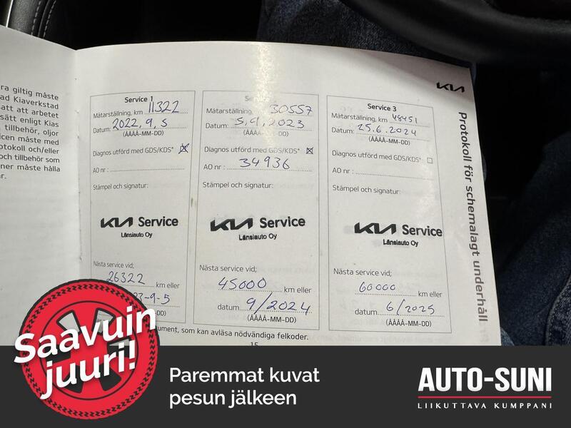 Kia Sorento vaihtoauto