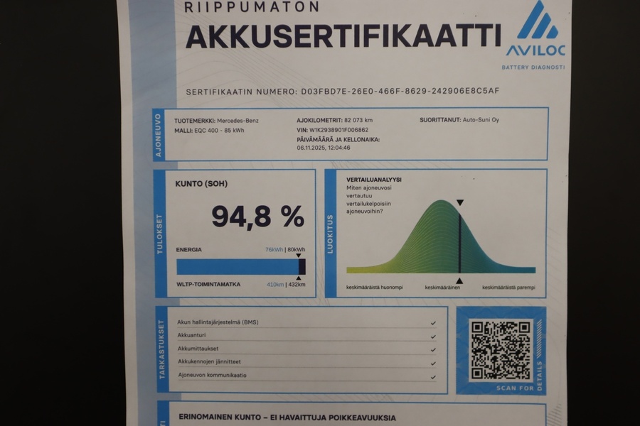 Mercedes-Benz EQC vaihtoauto