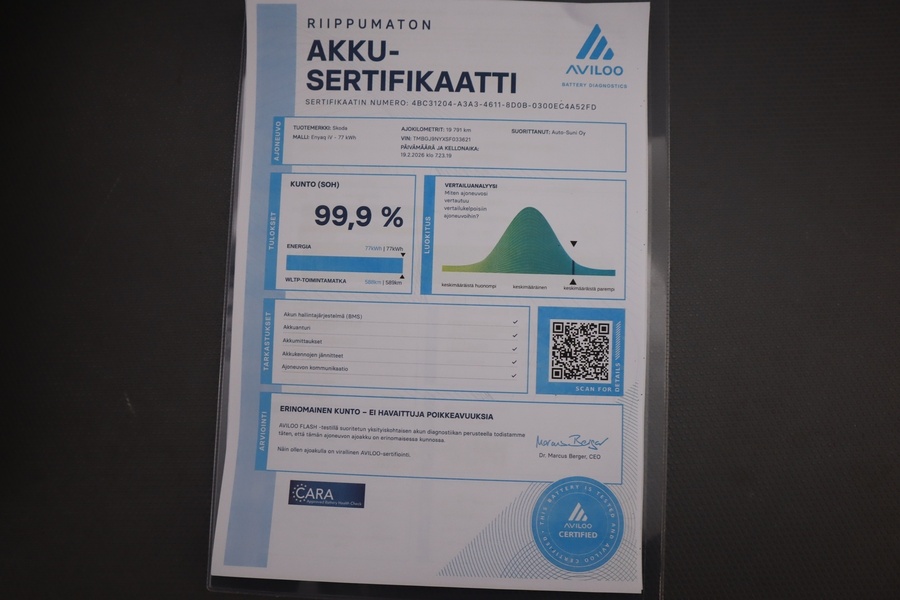 Skoda Enyaq vaihtoauto