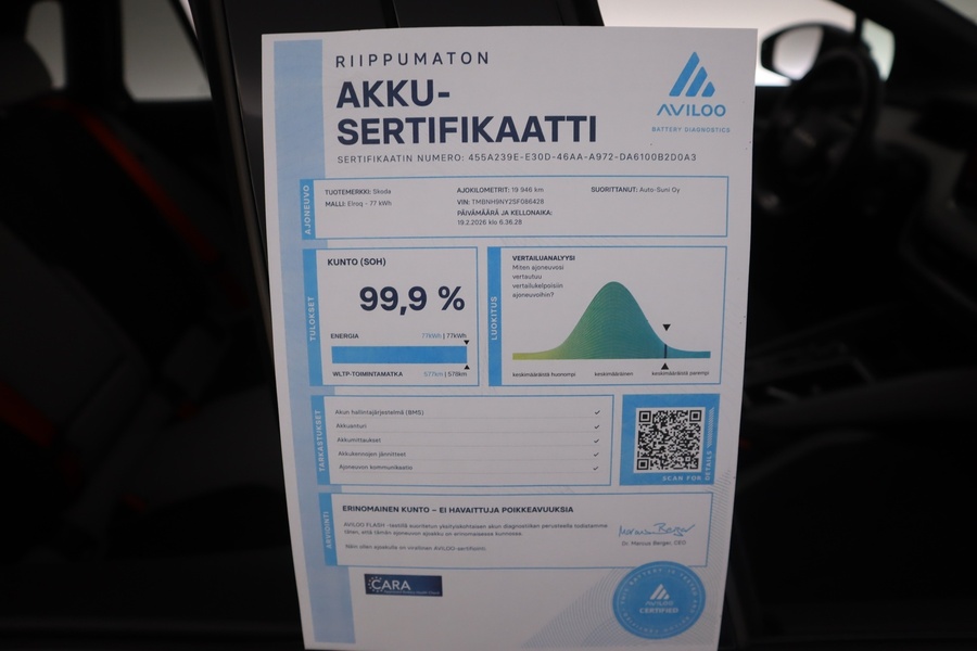 Skoda Elroq vaihtoauto